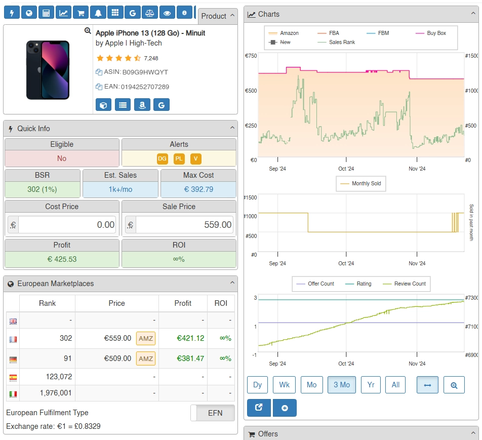 Exemple fiche produit iPhone — Private Label, seul Amazon peut vendre
